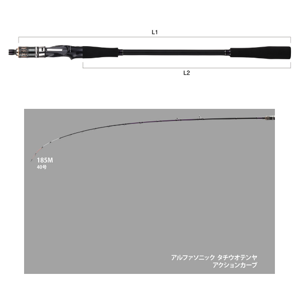 画像3: ≪'25年6月新商品！≫ アルファタックル（alpha tackle） 25 アルファソニック タチウオテンヤ 185M 〔仕舞寸法 139cm〕 [6月発売予定/ご予約受付中]