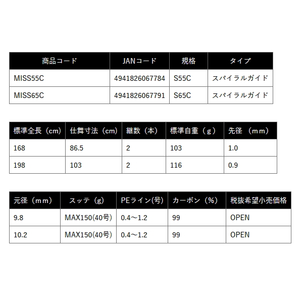 画像: ≪'25年3月新商品！≫ OGK メタイカシャフト MISS55C 〔仕舞寸法 86.5cm〕