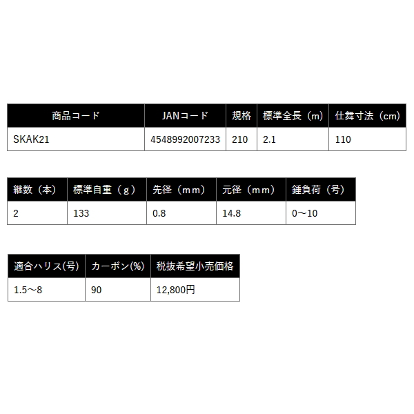 画像: ≪'25年2月新商品！≫ PROX 攻技かぶせ エアーK SKAK21 〔仕舞寸法 110cm〕 【保証書付き】