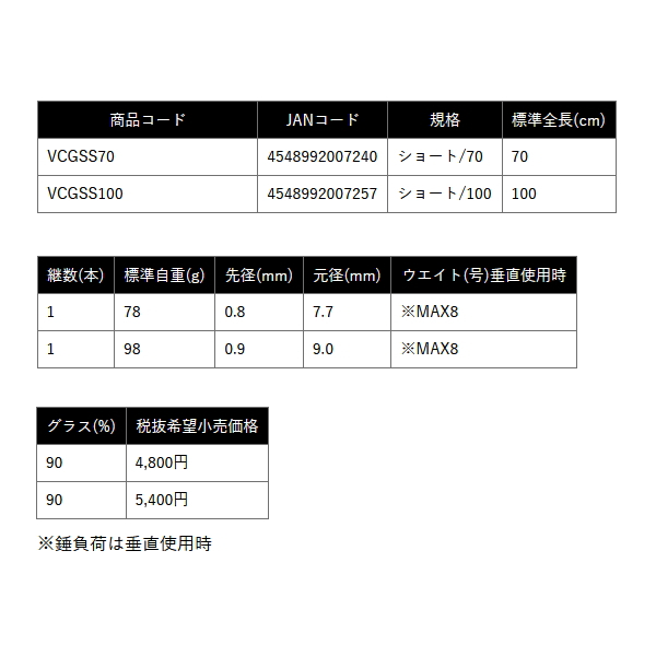 画像: ≪'24年12月新商品！≫ PROX ガッシーSE VCGSS100 〔全長 100cm〕 【保証書付き】