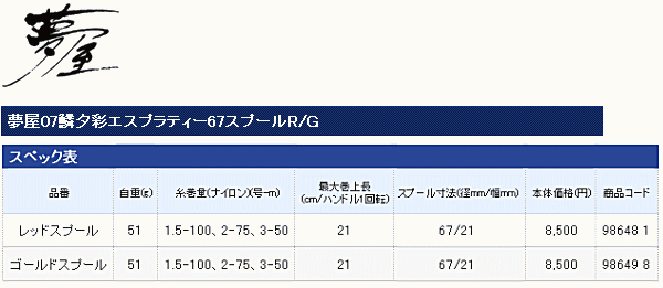 画像: シマノ  夢屋 07鱗夕彩エスプラティー67スプールR/G レッドスプール